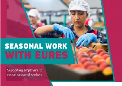 Grafika 1: "Rights for all seasons"- Prawa przez cały rok