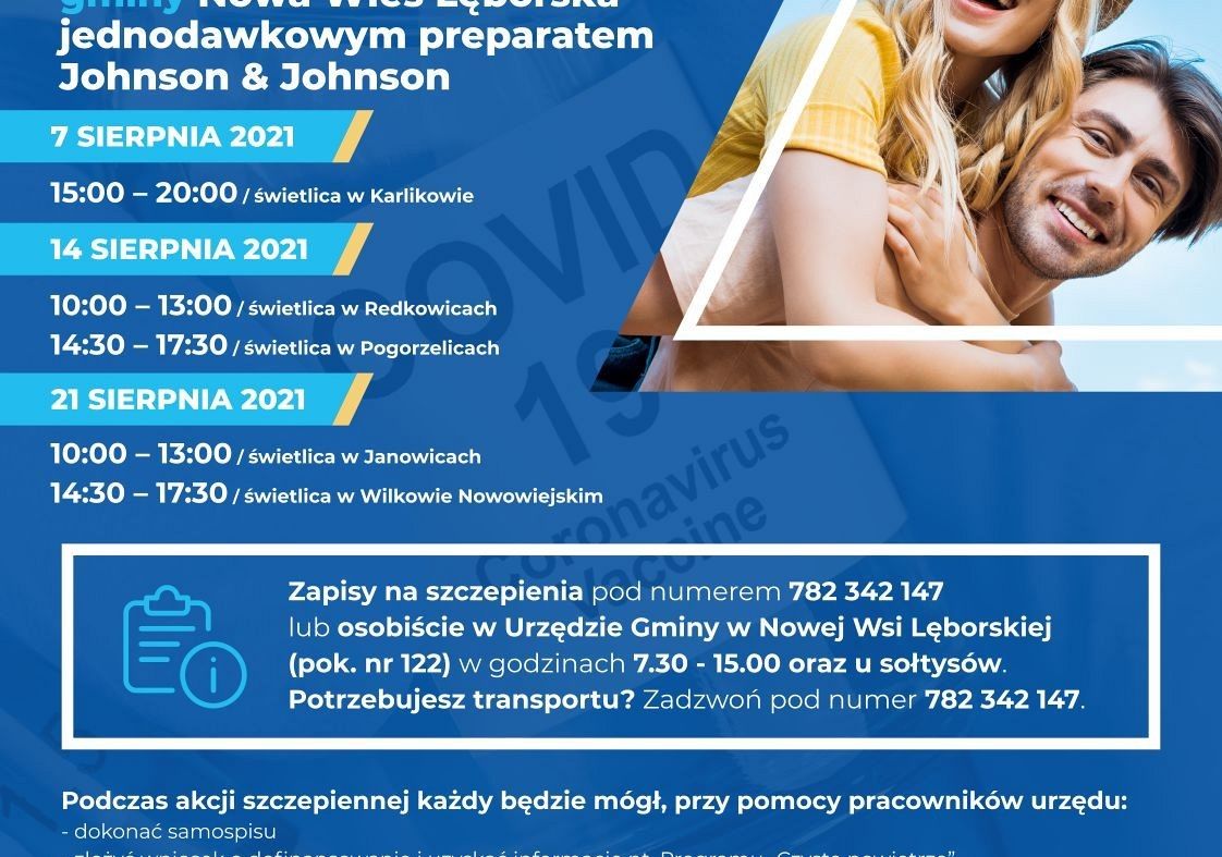 Grafika 1: Mobilne szczepienia na terenie Gminy Nowa Wieś Lęborska