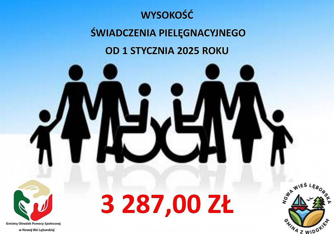 Plakat informacyjny.