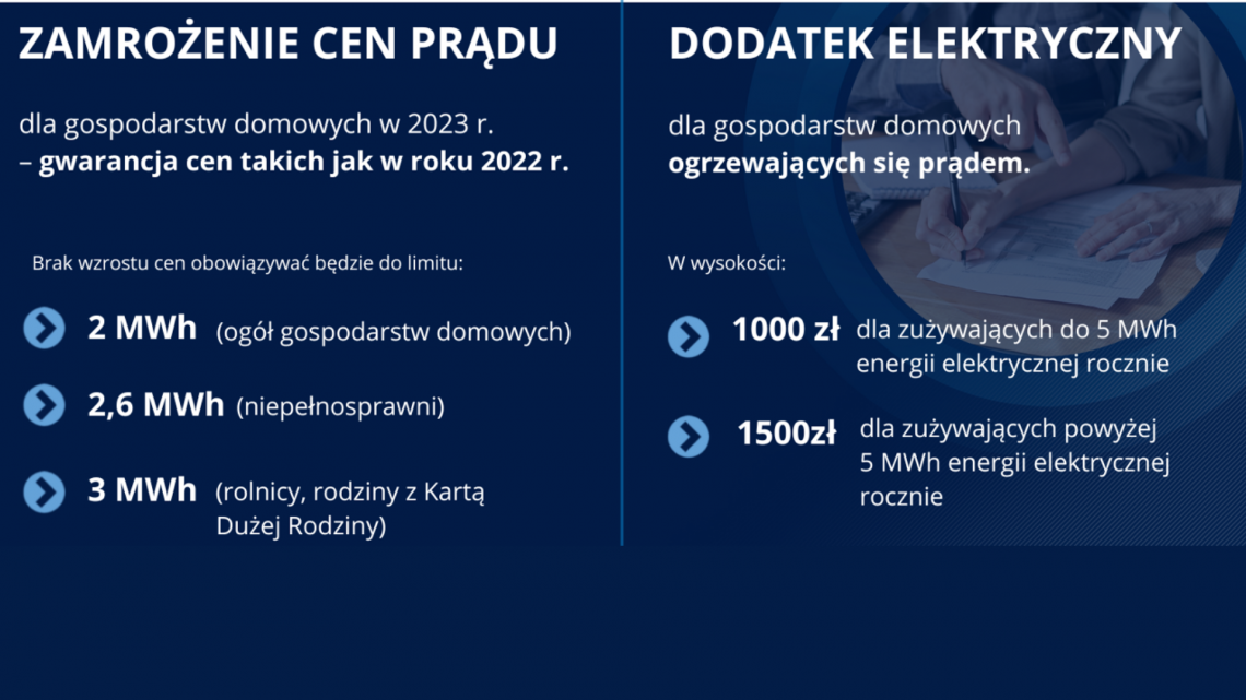 Grafika podglądowa.