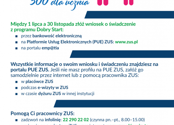 Grafika 1: Dobry Start od ZUS