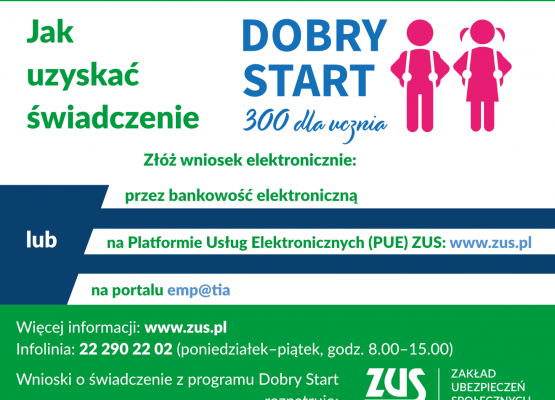 Grafika 2: Dobry Start od ZUS