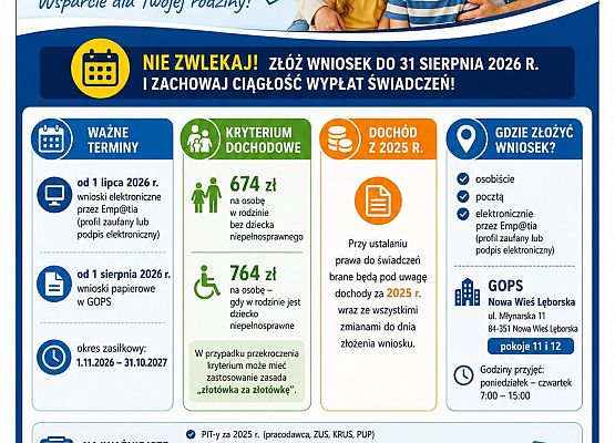 Plakat informacyjny "świadczenia rodzinne" grafika