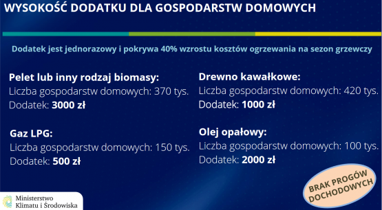 Grafika podglądowa grafika