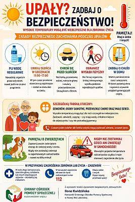 Plakat "Ostrzerzenia przed wysokimi temperaturami" grafika